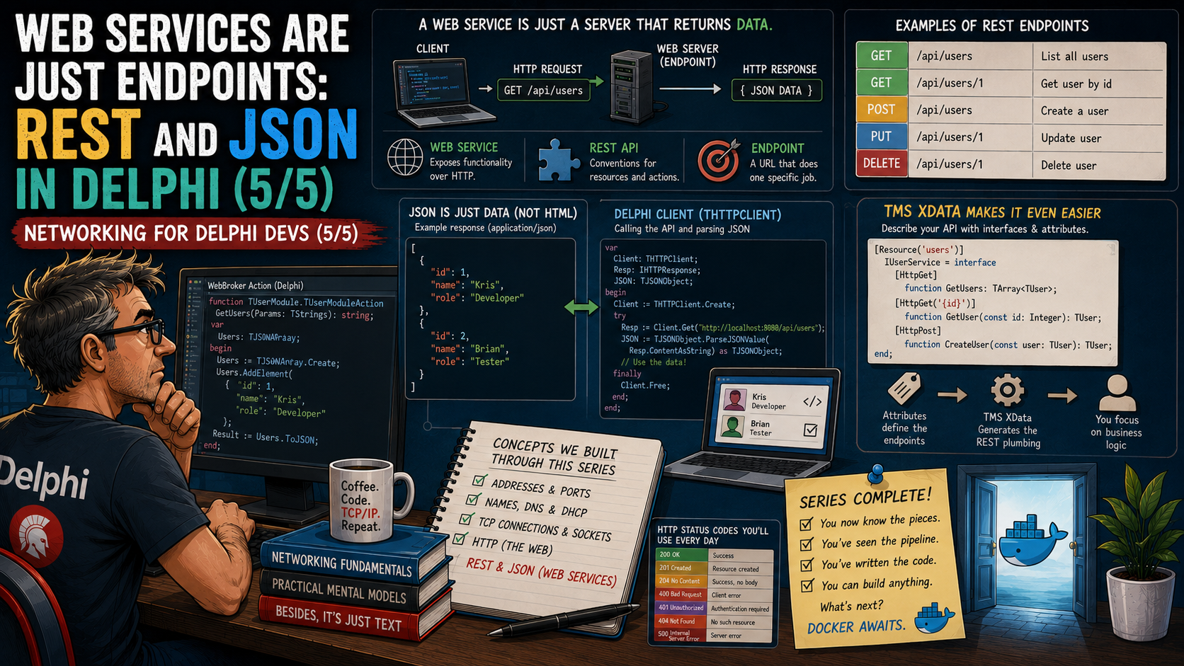 Web Services Are Just Endpoints: REST and JSON in Delphi (5/5)