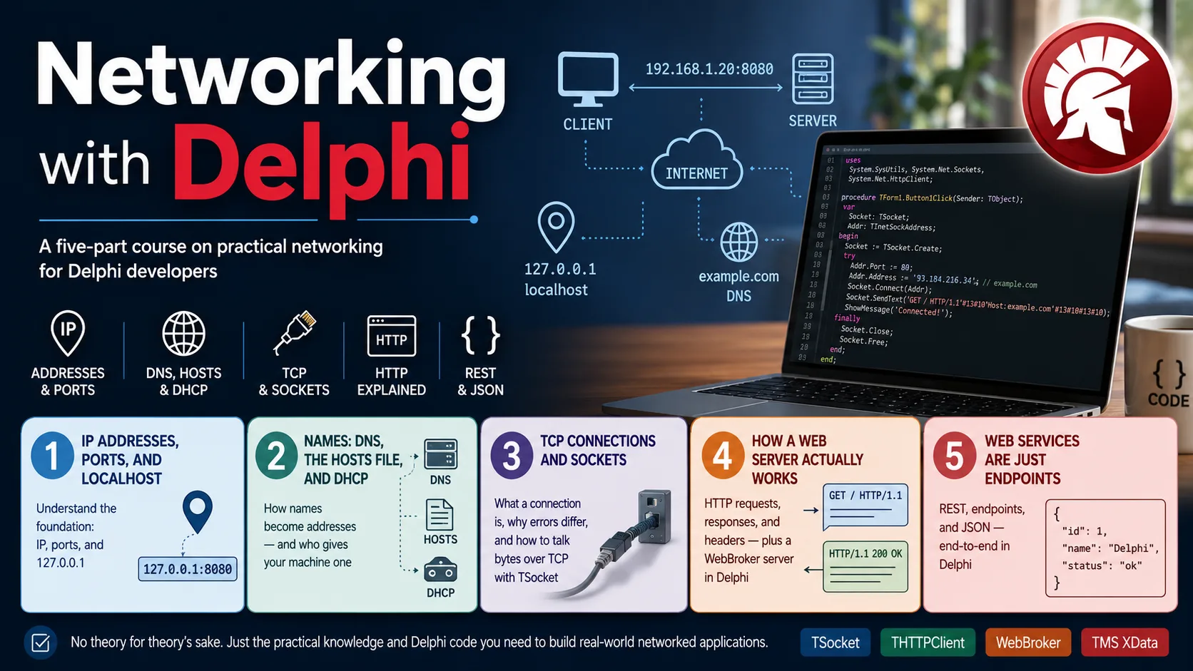 Networking with Delphi